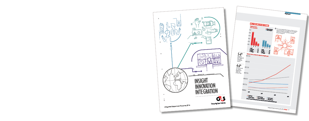 Integrated Report 2016