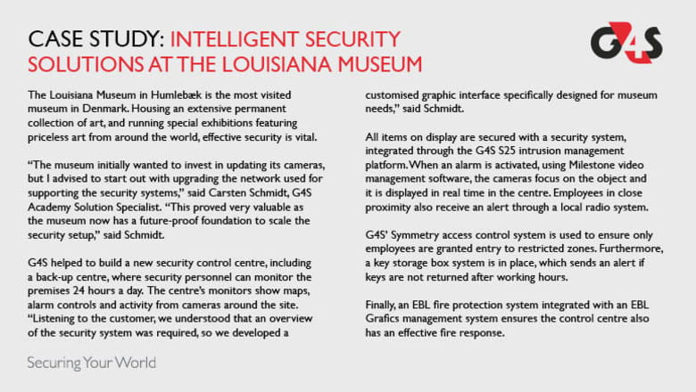 Denmark academy case study