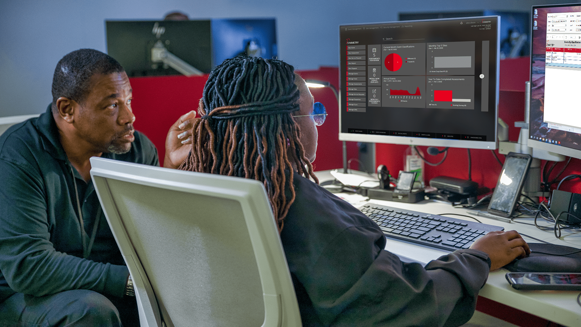 G4S, Risk 360, Symmetry