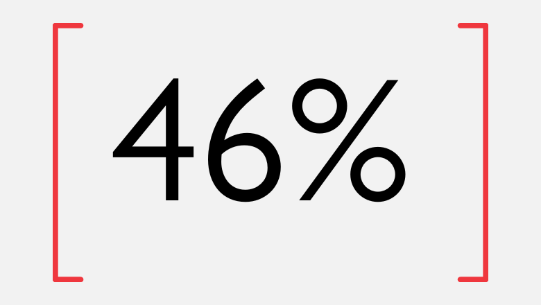 46 percent