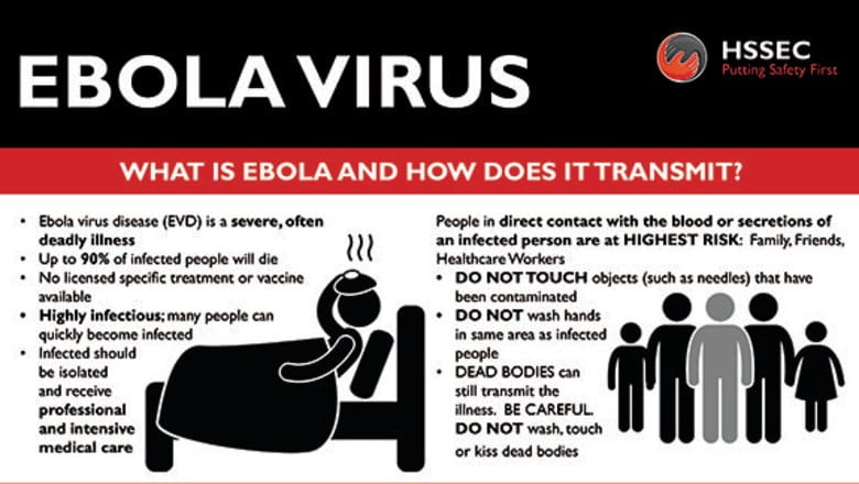 Ebola prevention poster