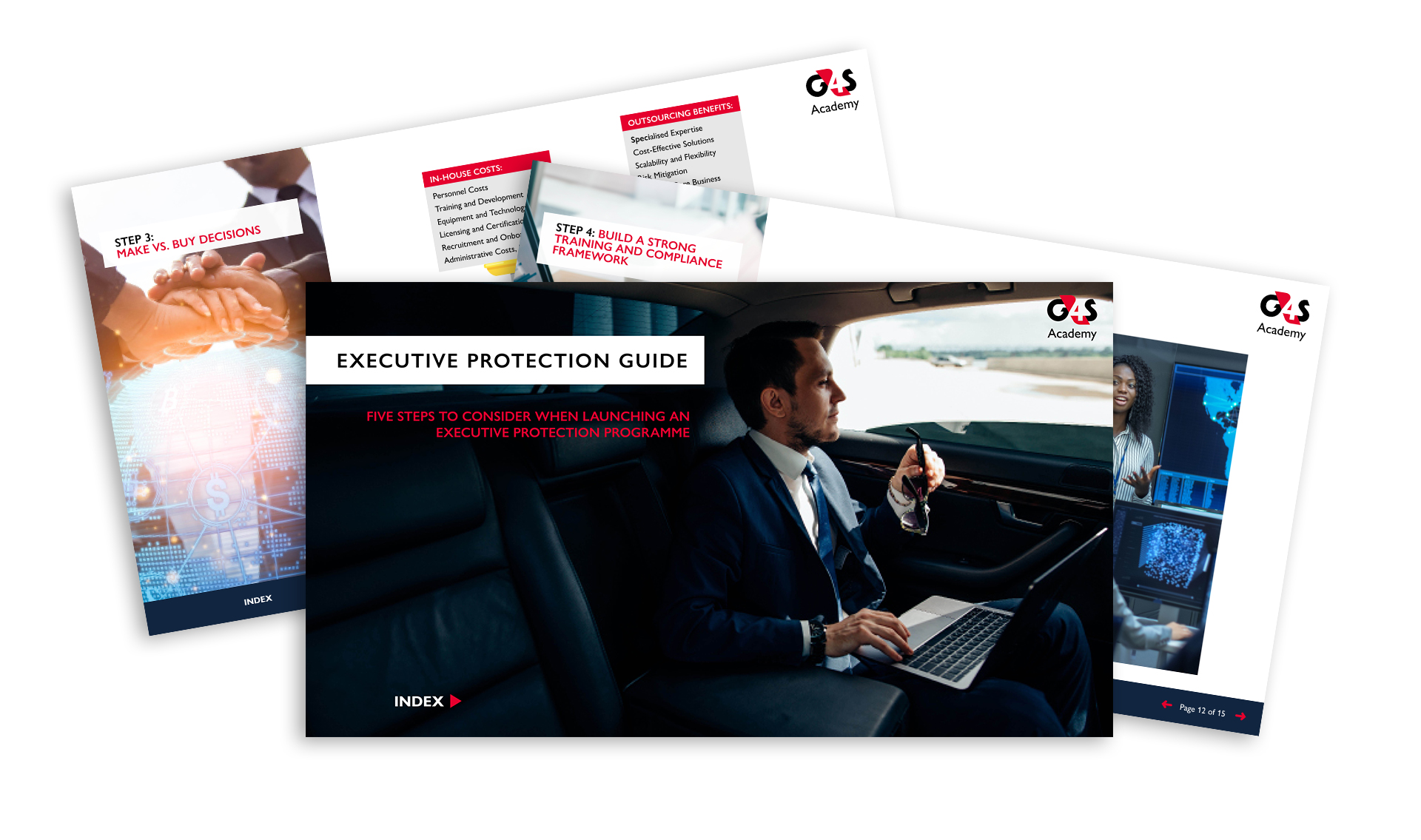 Executive Protection Guide