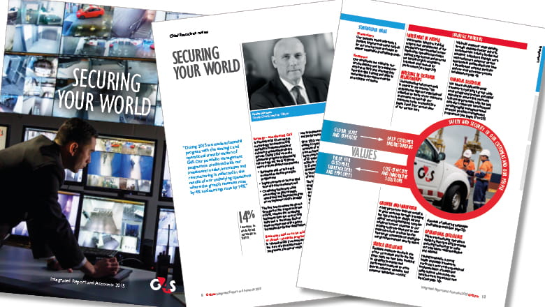 Integrated Report 2015