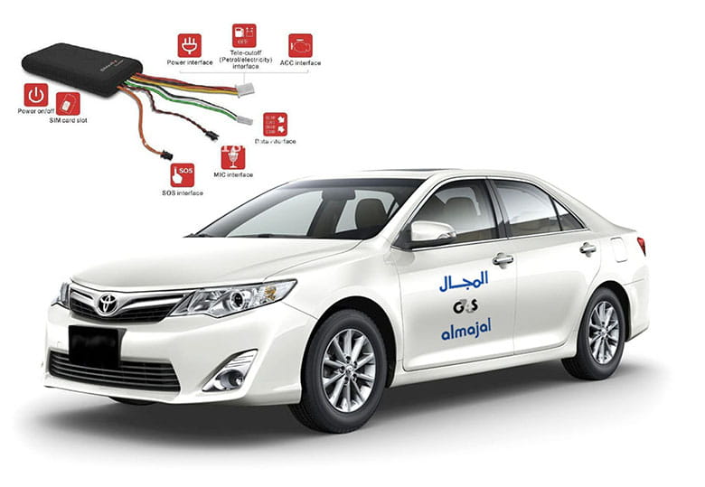 GPRS Tracking System