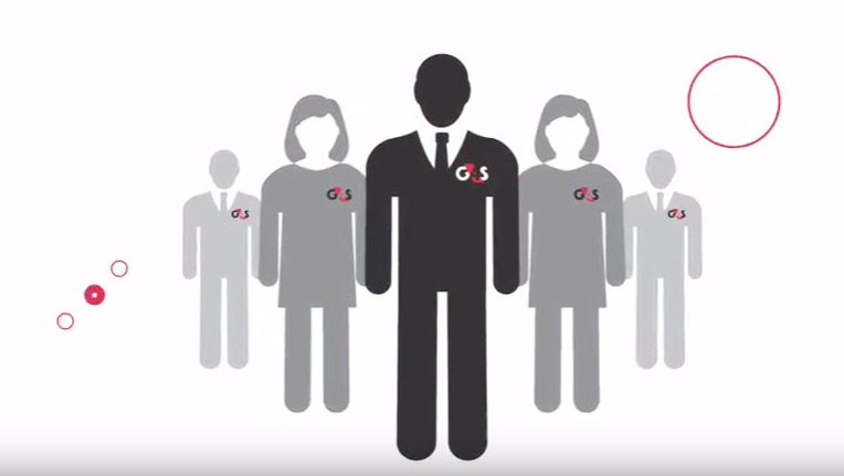 Secure Solutions Animation