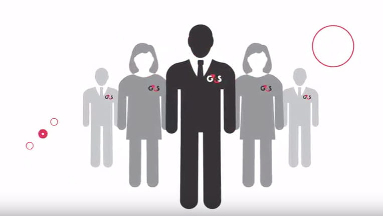 Secure Solutions Animation