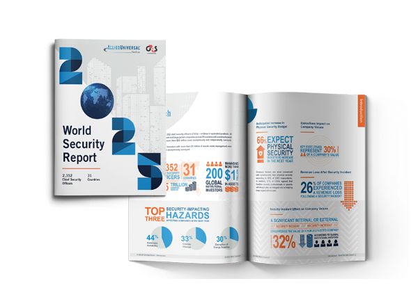 Global sikkerhedsrapport vist 