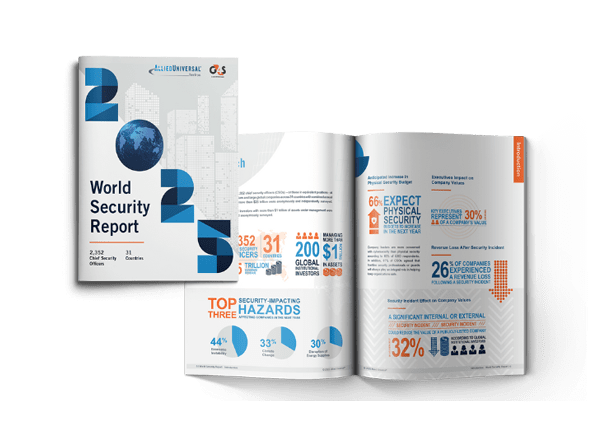 Global sikkerhedsrapport vist 