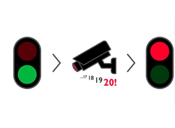 People counting figur af kamera