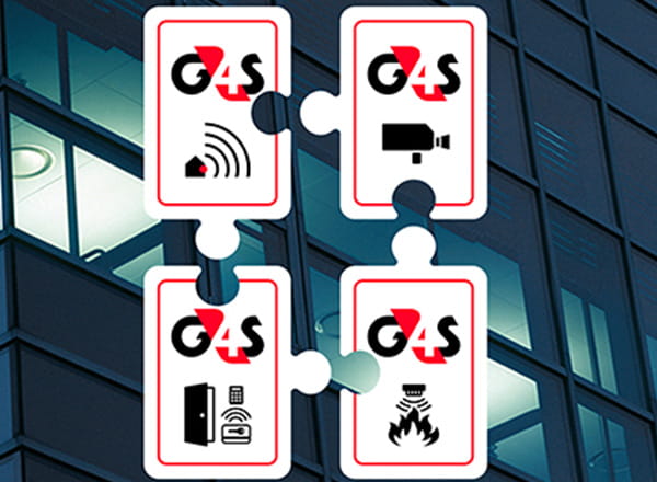 Piktogram af management system