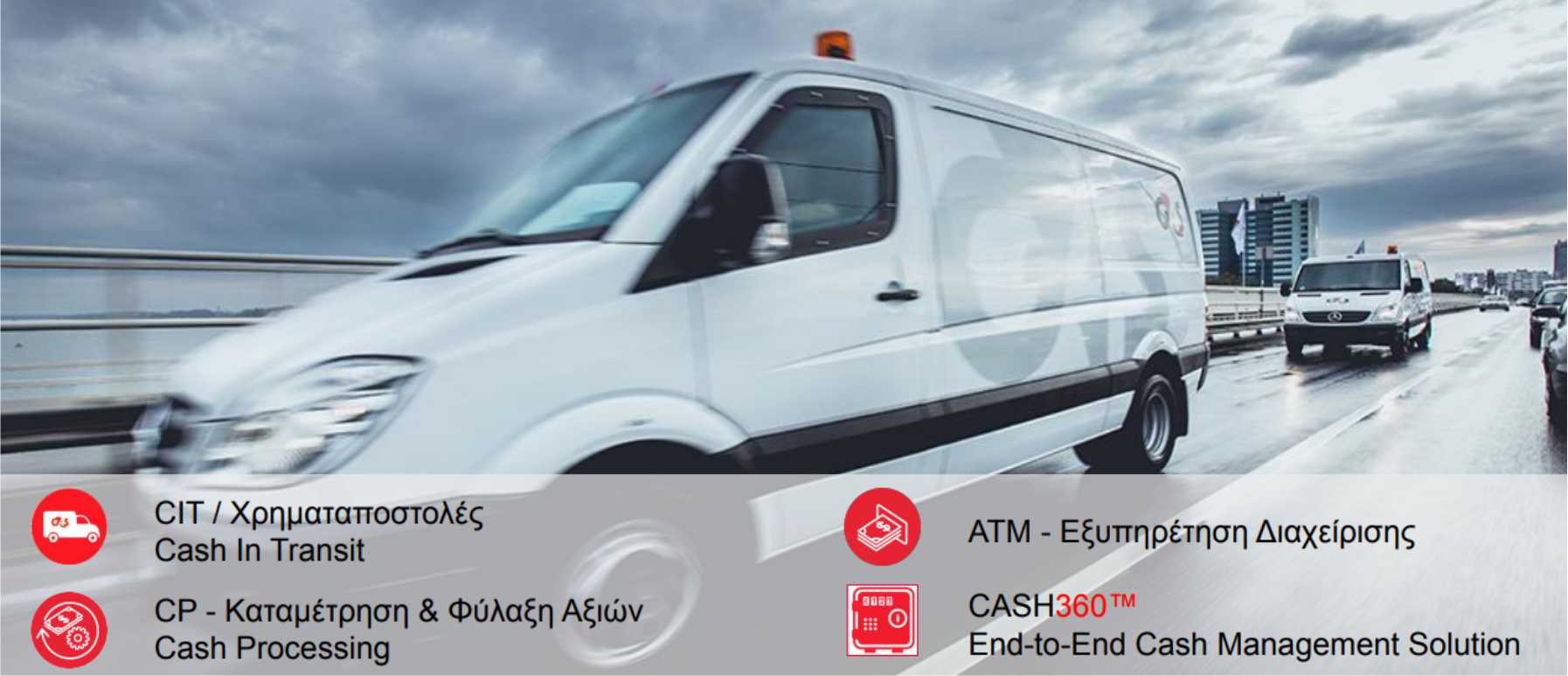 Cash360 - smart cash management solution