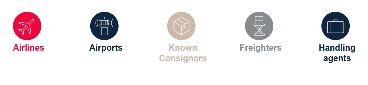 Aviation collaboration