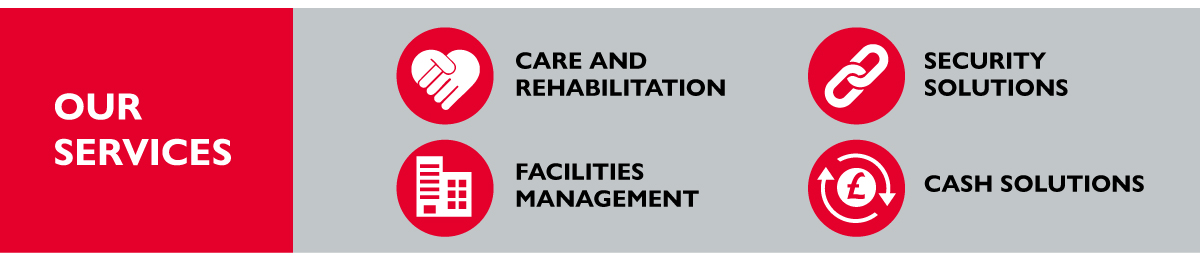 Listing of G4S services