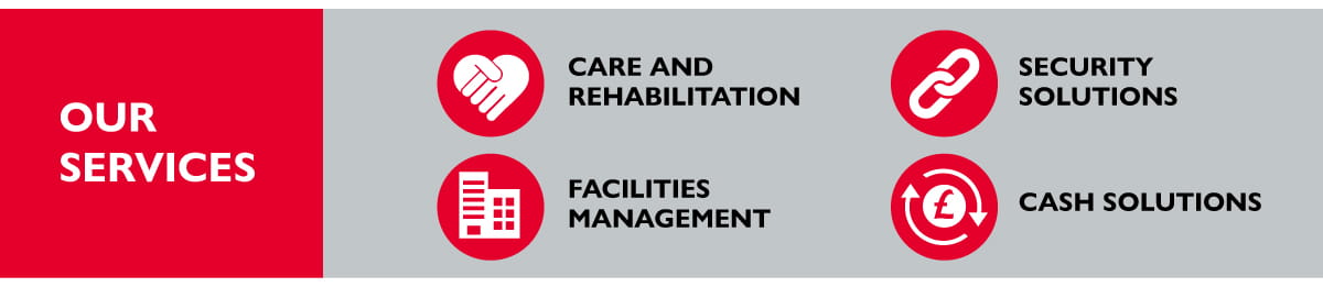 Listing of G4S services