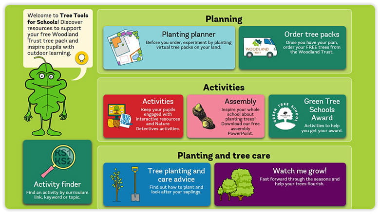 Tree tools for children