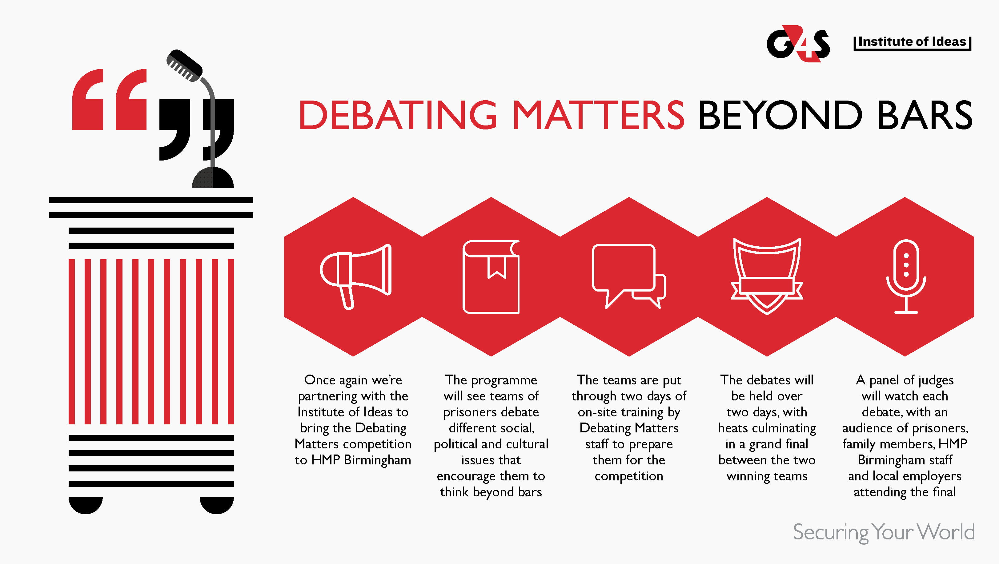 Debating Matters