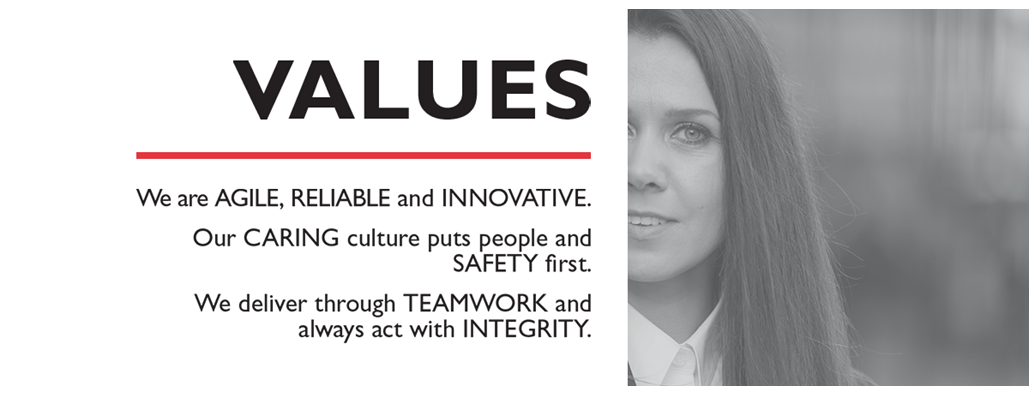 G4S Values
