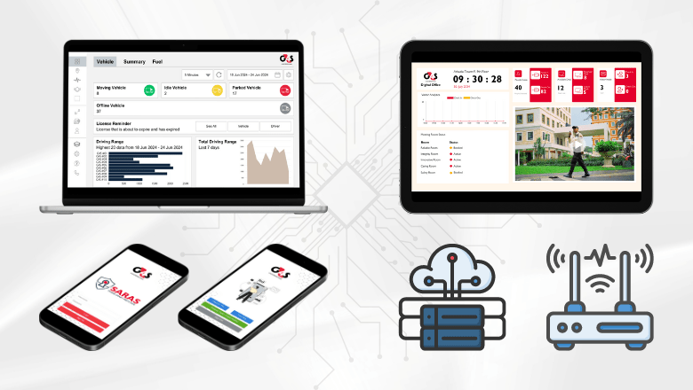 G4S App - Integrated Security Solutions