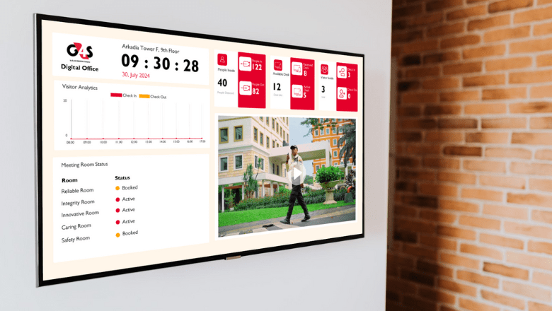 G4S App - Smart Office
