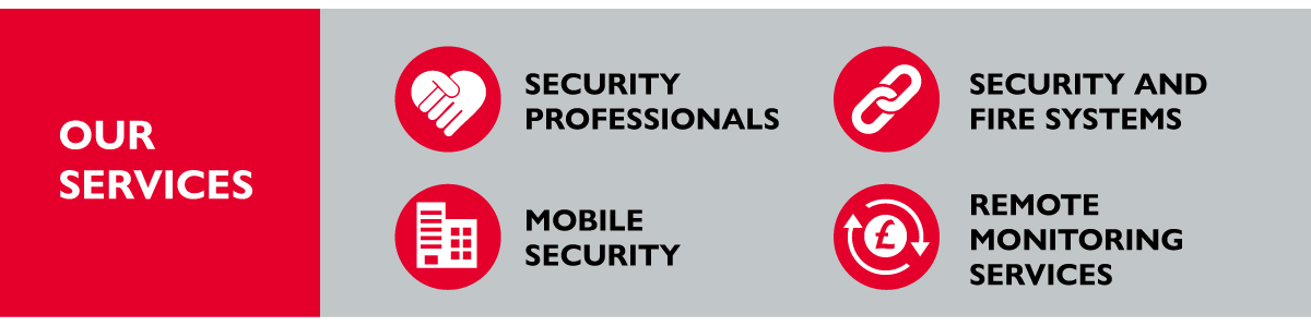 Credentials for Ireland