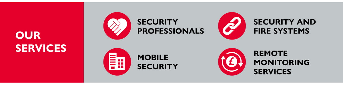 Credentials for Ireland