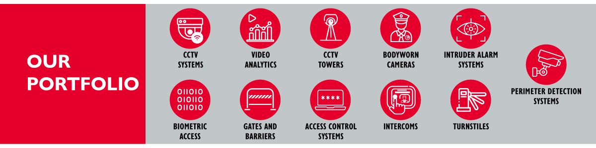 Portfolio of services