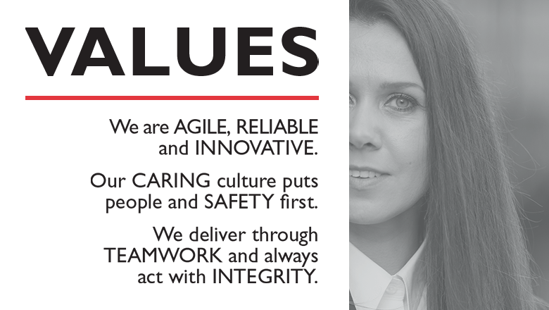 G4S values statement