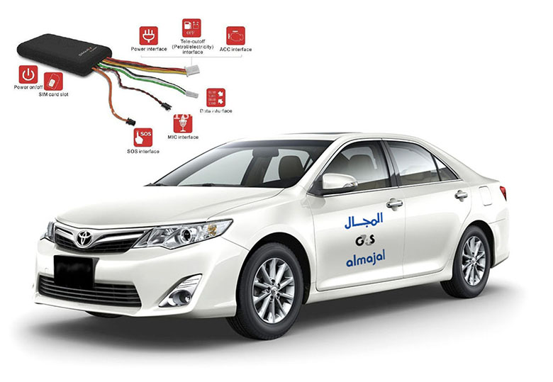 GPRS Tracking System