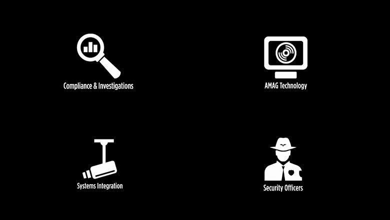 G4S Experience Video