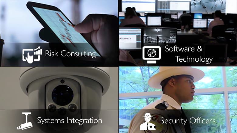 Integrated Security Solutions Slide - Assess. Equip. Integrate. Staff.