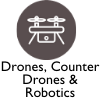 Drones and Counter Drones