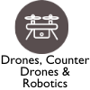 Drones and Counter Drones