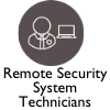 Remote Security Systems