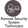 Remote Security Systems