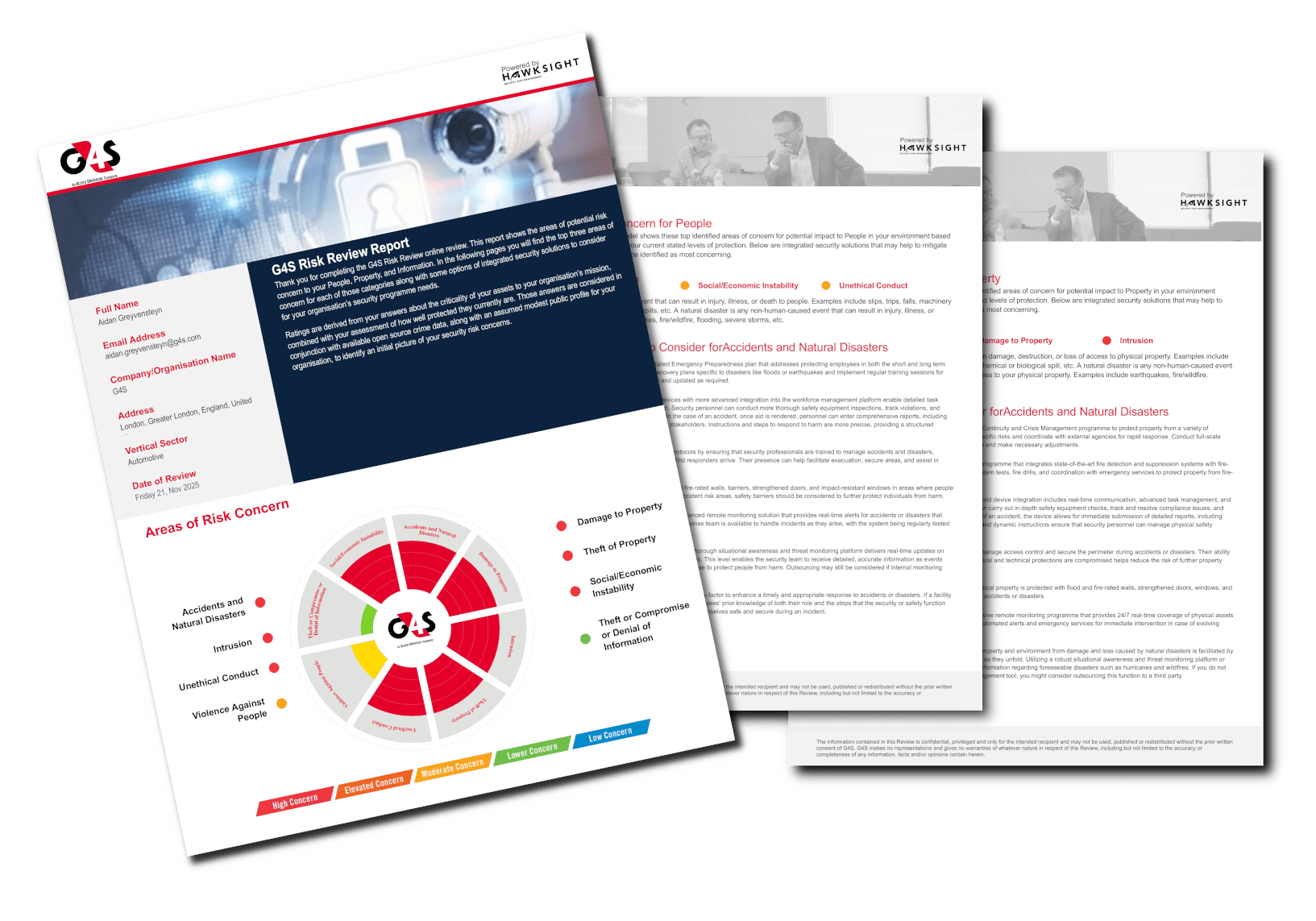 G4S Risk Review tool