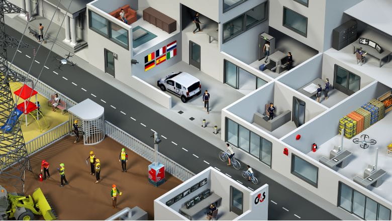 La sécurité du secteur industriel