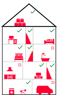 Maison détecteur de fumée