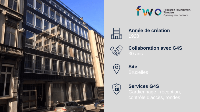 Notre client FWO