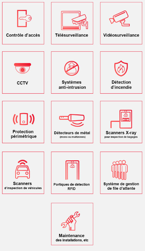 Nos systemes de securite