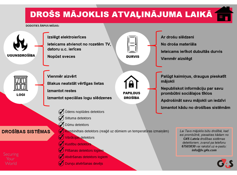 Dross majoklis atvaļinājuma laikā