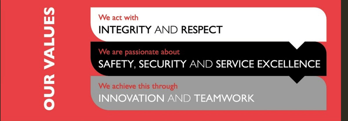 G4S values