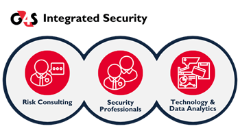 G4S Integrated Security