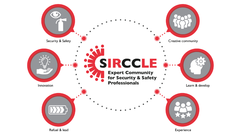 Sirrcle opleiding in de kijker