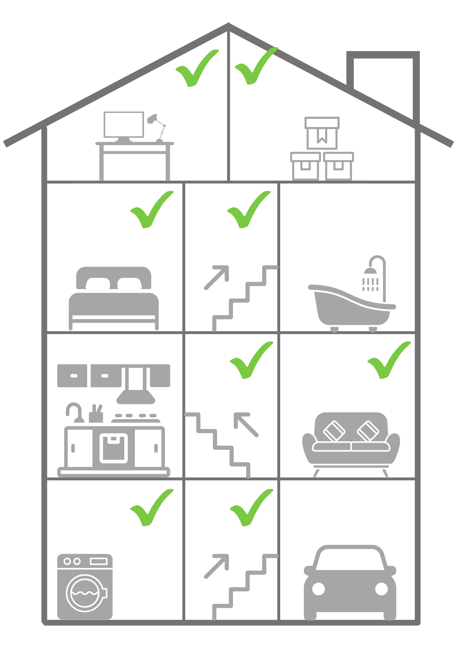 Détecteurs de fumées