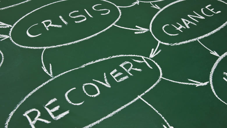 crisismanagement krijtbord