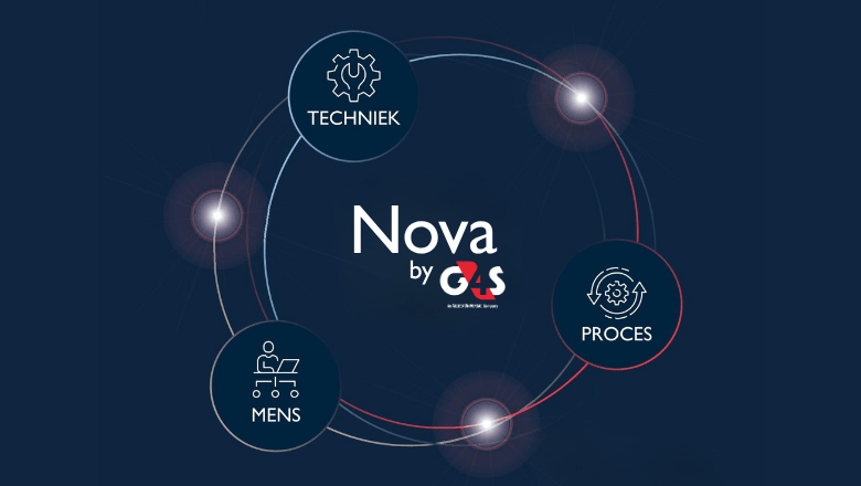 Nova by G4S