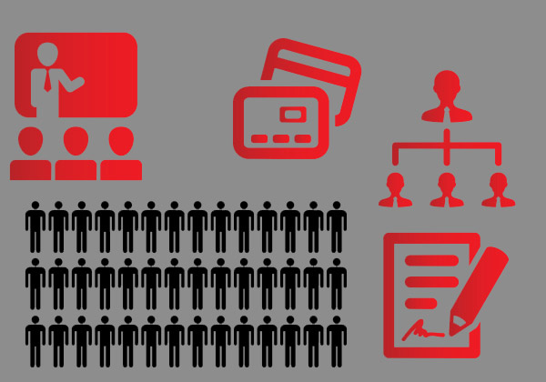 G4S HR cijfers infographic