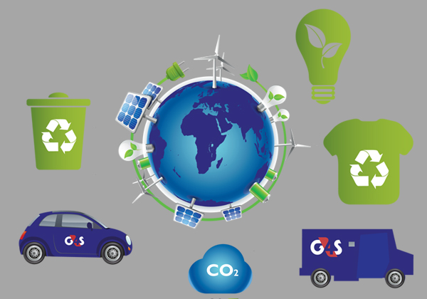 G4S milieu cijfers 2016