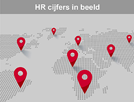 Sociaal jaarverslag HR cijfers