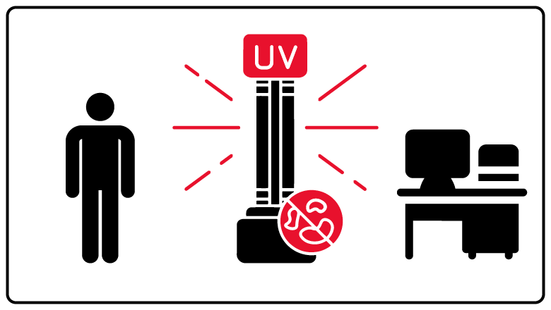 SAM-UVC desinfectierobot
